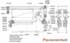 Planierenheit