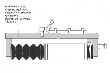 Abrichteinrichtung CA200 