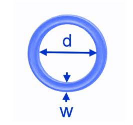 QUAD-Ring  28,17x3,53  NBR-70 Shore 