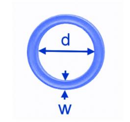 QUAD-Ring schwarz 