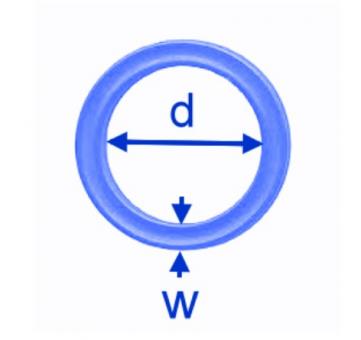 QUAD-Ring  39,20x5,33  NBR-70 Shore 