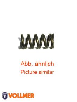 Druckfeder 